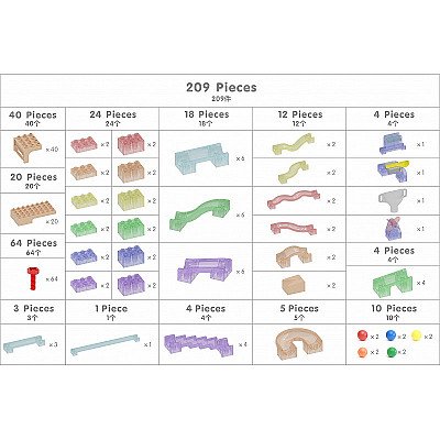 Masterkidz Konstruktoriaus Rinkinys Track For Balls Stem Board 209 Dalių